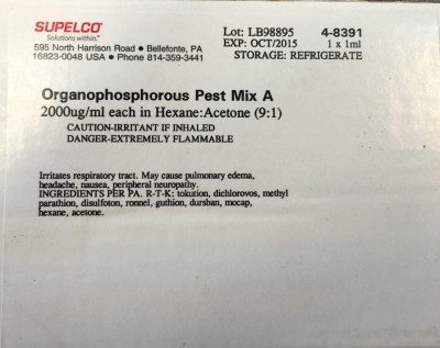 Organophosphorus Pesticides Mix A / با کد 4-8391