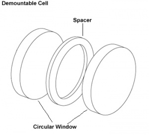 سل Potassium Bromide Circular Demountable Cell Windows کد L1271202