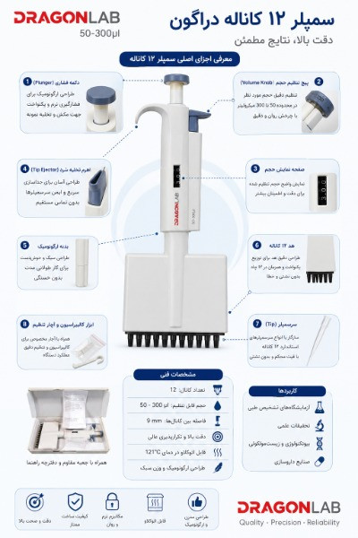 خرید سمپلر 12 کاناله 50 تا 300 میکرولیتر دراگون چین | قیمت مولتی‌چنل پیپت DragonLab