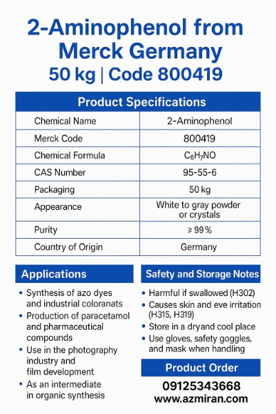 در این تصویر، یک پوستر اطلاعات فنی و تجاری برای 2-Aminophenol ساخت شرکت Merck آلمان با بسته‌بندی 50 کیلوگرم و کد 800419 به زبان انگلیسی طراحی شده است. طراحی تصویر ساده، حرفه‌ای و منظم بوده و شامل بخش‌های زیر می‌باشد: