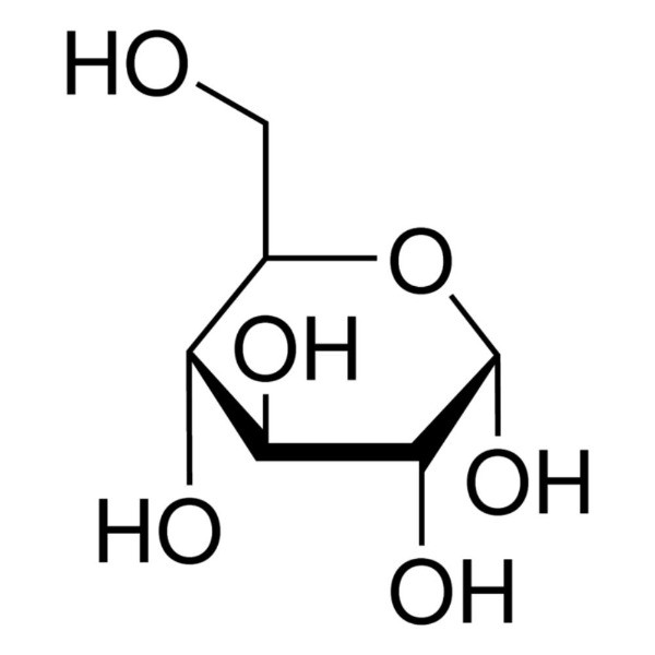 قیمت گلوکز