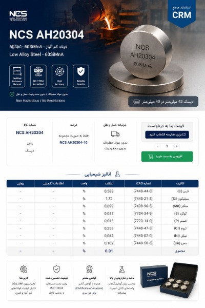 خرید استاندارد مرجع فولاد کم آلیاژ NCS AH20304 (60SiMnA)