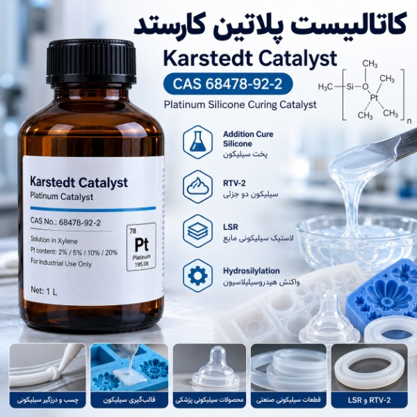 خرید و قیمت کاتالیست پلاتین کارستد (Karstedt Catalyst) | CAS 68478-92-2